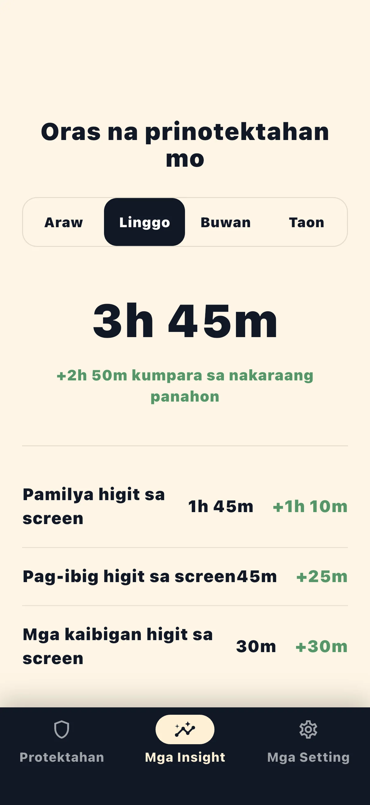 Life Over Screen protected time stats